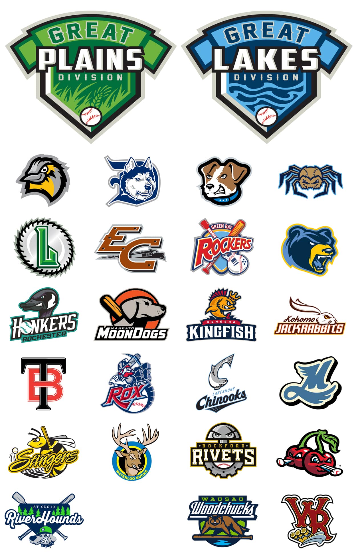 Northwoods League custom web development